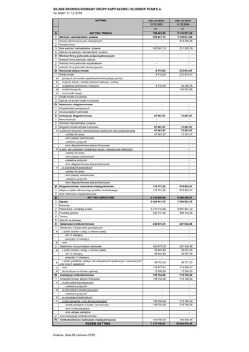 Vorschaubild Bloober Team Finanzmitteilung 2014