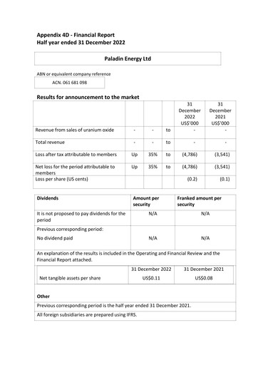 Thumbnail Paladin Energy Financial Report 2023-h1