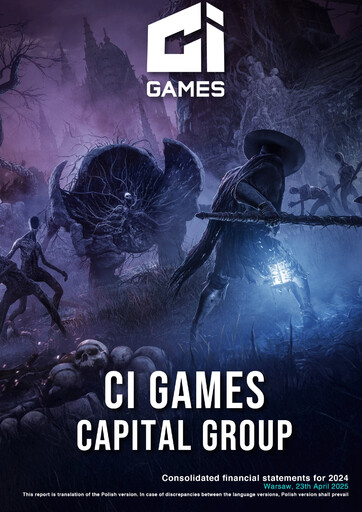 Miniature CI Games Bilan financier 2024