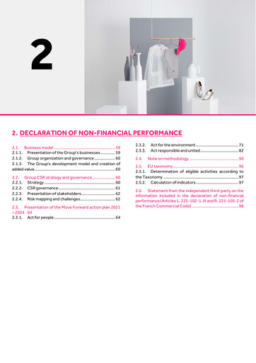 Thumbnail SRP Groupe (Showroomprive.com) ESG Report 2021