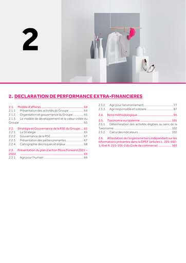 Thumbnail SRP Groupe (Showroomprive.com) ESG Report 2021