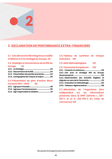 Thumbnail SRP Groupe (Showroomprive.com) ESG Report 2023