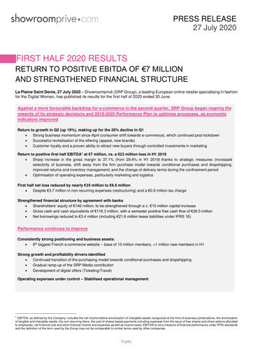 Miniature SRP Groupe (Showroomprive.com) Bilan financier 2020-h1