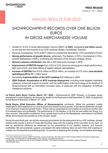 Miniature SRP Groupe (Showroomprive.com) Bilan financier 2023