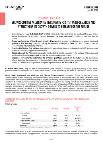 Miniature SRP Groupe (Showroomprive.com) Bilan financier 2024-h1