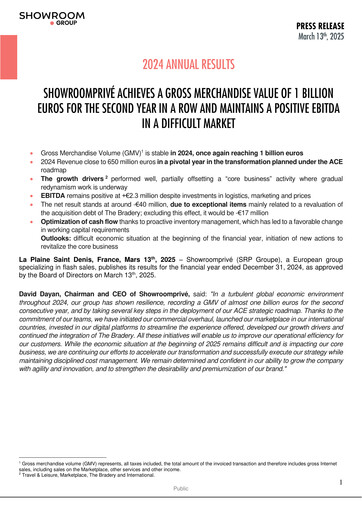 Miniature SRP Groupe (Showroomprive.com) Bilan financier 2024