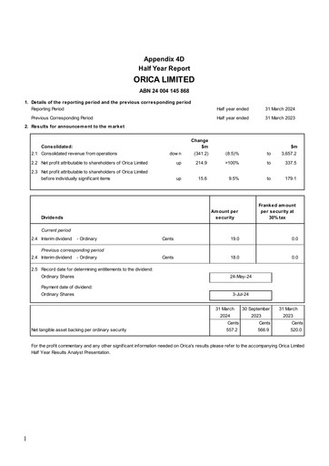 Vorschaubild Orica Halbjahresbericht 2024-h1