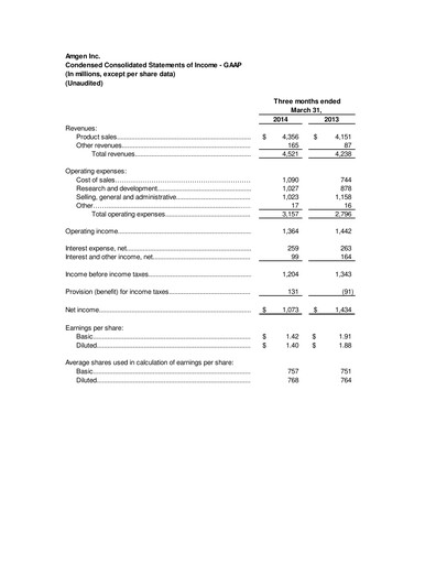 Thumbnail Amgen Quarterly Report 2014-q1