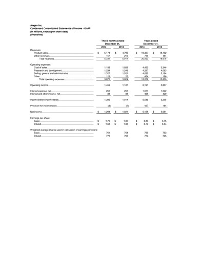 Thumbnail Amgen Quarterly Report 2014-q4