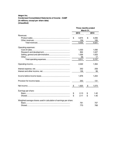 Thumbnail Amgen Quarterly Report 2015-q1