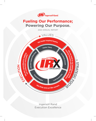 Thumbnail Ingersoll Rand Annual Report 2022