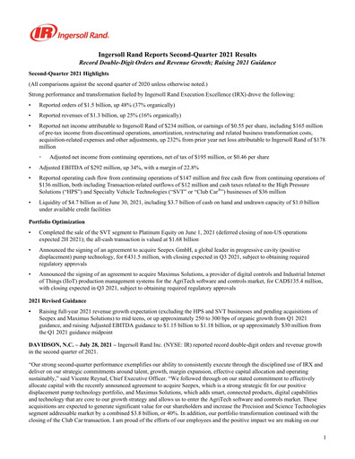 Thumbnail Ingersoll Rand Quarterly Report 2021-q2