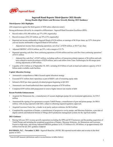 Thumbnail Ingersoll Rand Quarterly Report 2021-q3