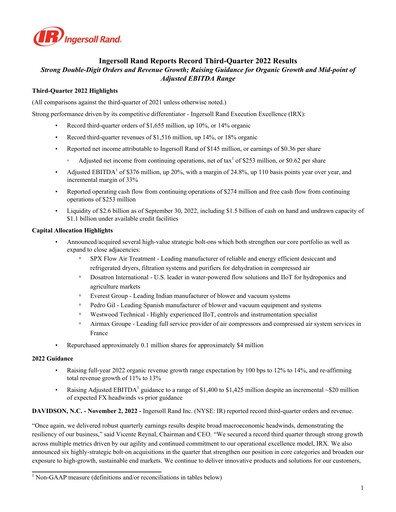 Thumbnail Ingersoll Rand Quarterly Report 2022-q3