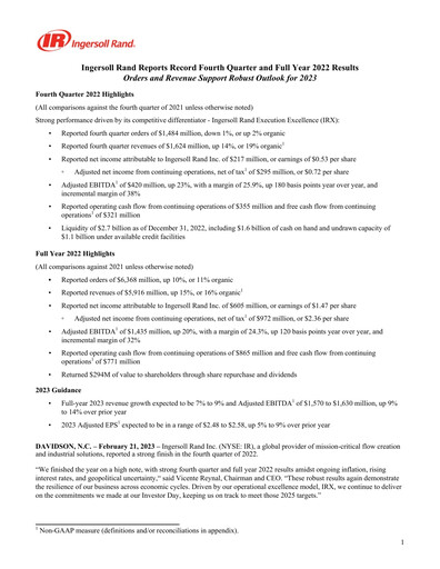 Thumbnail Ingersoll Rand Quarterly Report 2022-q4