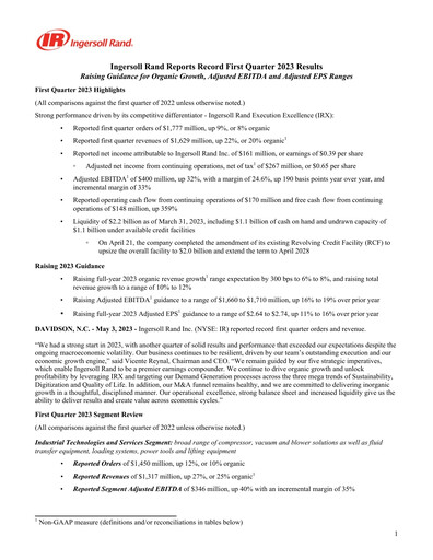 Thumbnail Ingersoll Rand Quarterly Report 2023-q1
