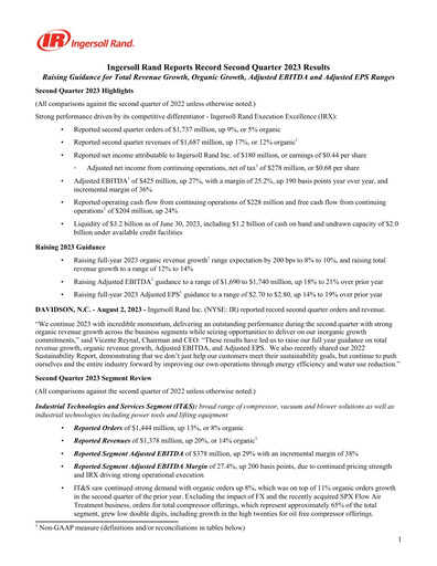Thumbnail Ingersoll Rand Quarterly Report 2023-q2