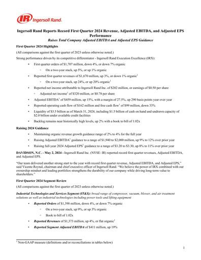 Thumbnail Ingersoll Rand Quarterly Report 2024-q1