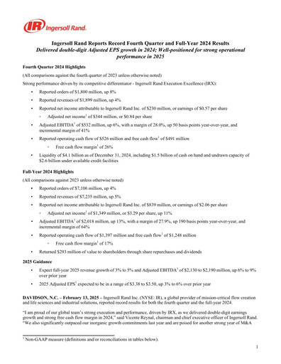 Thumbnail Ingersoll Rand Quarterly Report 2024-q4