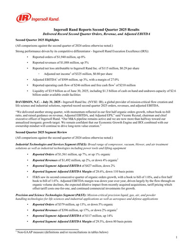 Thumbnail Ingersoll Rand Quarterly Report 2025-q2