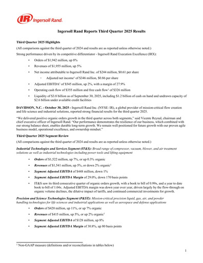 Thumbnail Ingersoll Rand Quarterly Report 2025-q3