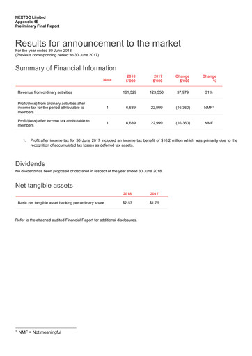 Thumbnail NEXTDC Annual Report fy2018