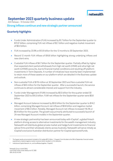 Thumbnail Netwealth Quarterly Report 2023-q3