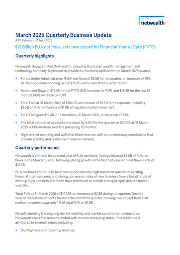 Thumbnail Netwealth Quarterly Report 2025-q1