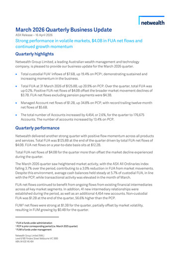 Thumbnail Netwealth Quarterly Report 2026-q1