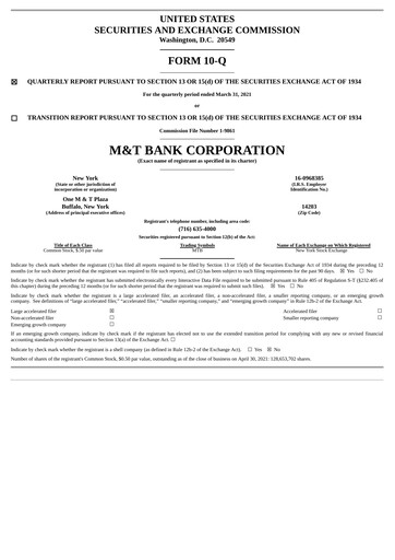 Vorschaubild M&T Bank Quartalsbericht 2021-q1