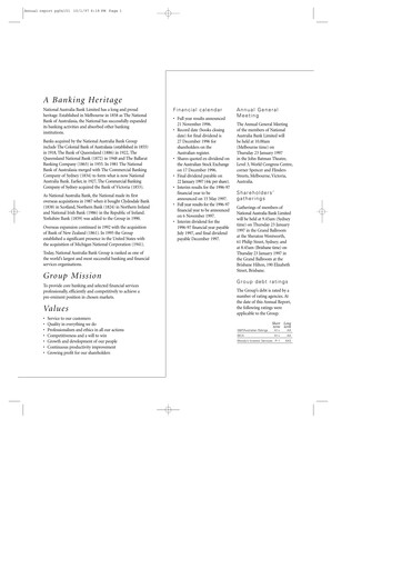 Thumbnail National Australia Bank Annual Report 1996