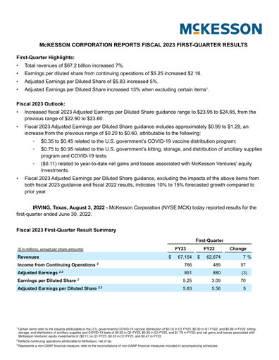 Miniature McKesson Rapport trimestriel 2023-q1