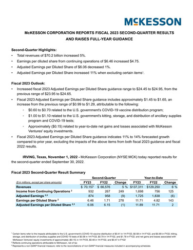 Miniature McKesson Rapport trimestriel 2023-q2