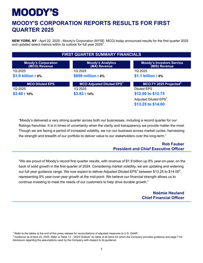 Thumbnail Moody's Quarterly Report 2025-q1