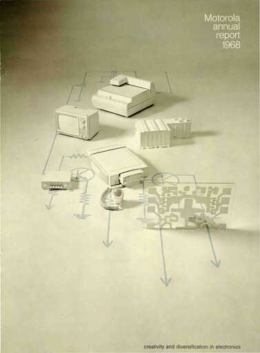 Miniature Motorola Solutions
 Rapport annuel 1968