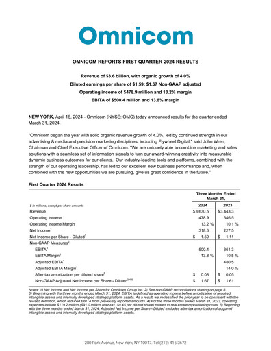 Thumbnail Omnicom Group Quarterly Report 2024-q1