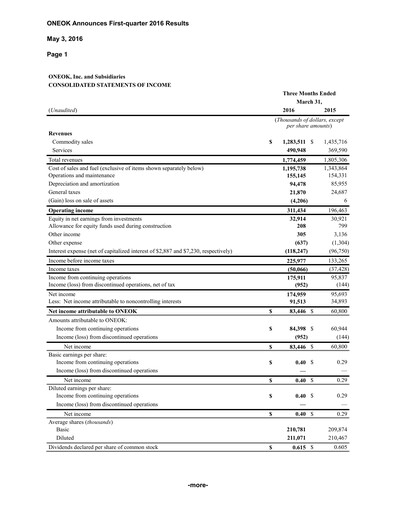 Thumbnail Oneok Quarterly Report 2016-q1