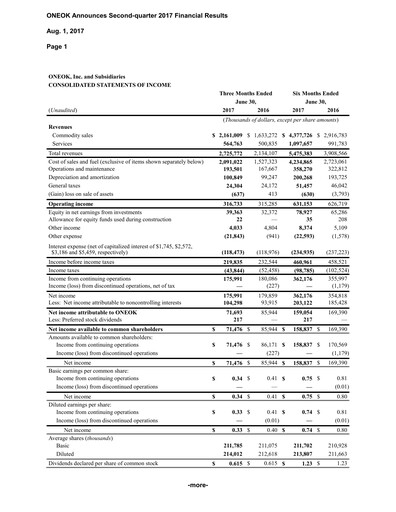 Thumbnail Oneok Quarterly Report 2017-q2
