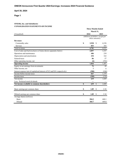 Thumbnail Oneok Quarterly Report 2024-q1