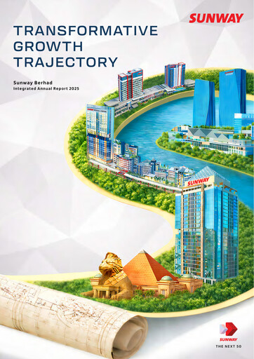 Thumbnail Sunway Annual Report 2025