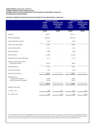 Thumbnail Sunway Quarterly Report 2011-q1