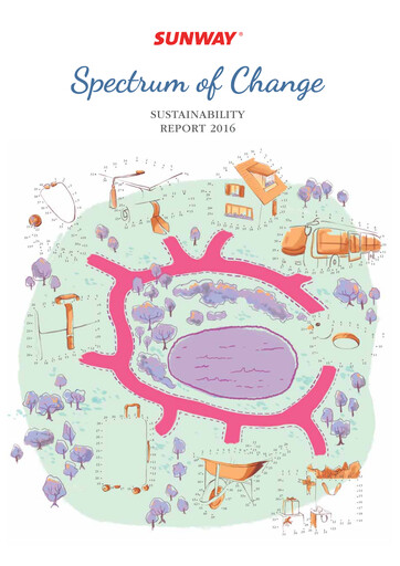 Thumbnail Sunway Sustainability Report 2016