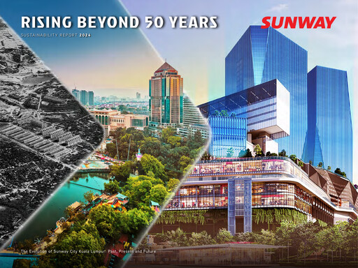 Thumbnail Sunway Sustainability Report 2024