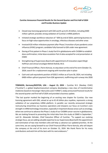 Thumbnail Curevac Half-year Report 2024-h1