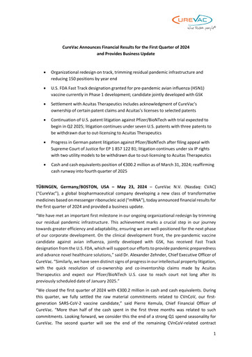 Thumbnail Curevac Quarterly Report 2024-q1