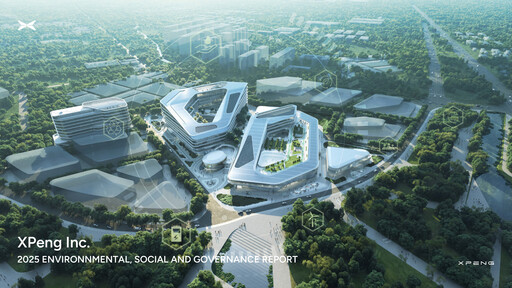 Thumbnail XPeng ESG Report 2025