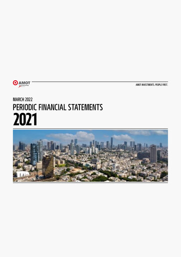 Thumbnail Amot Investment Financial Statement 2021