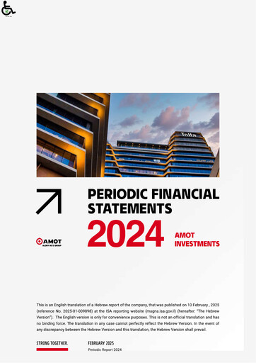 Thumbnail Amot Investment Financial Statement 2024