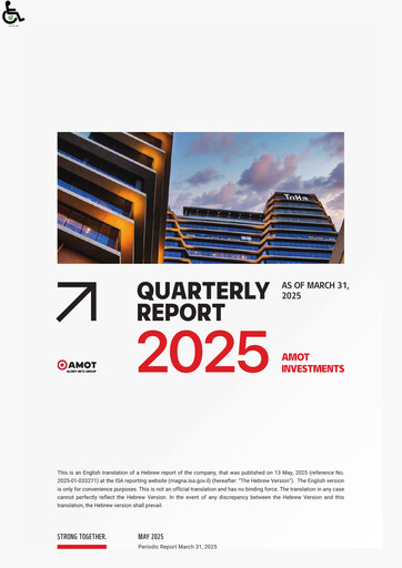 Vorschaubild Amot Investment Quartalsbericht 2025-q1