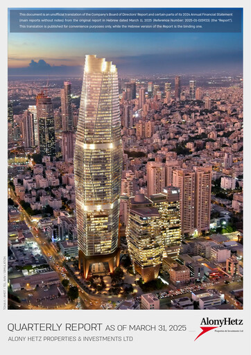 Miniature Alony Hetz
 Rapport trimestriel 2025-q1